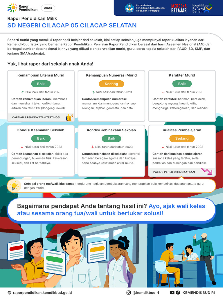 Cilacap Copy & Go: Solusi Cepat untuk Dokumen Anda